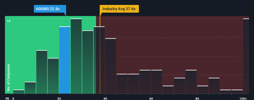 pe-multiple-vs-industry