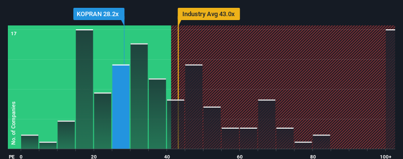 pe-multiple-vs-industry