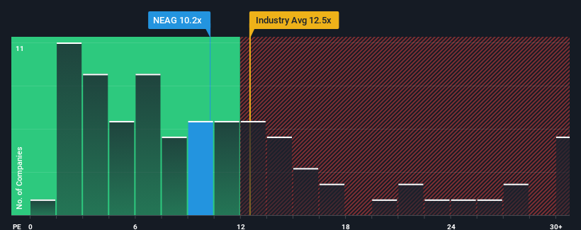 pe-multiple-vs-industry