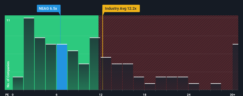 pe-multiple-vs-industry