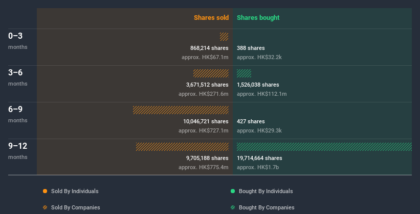 insider-trading-volume