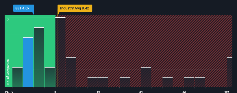 pe-multiple-vs-industry
