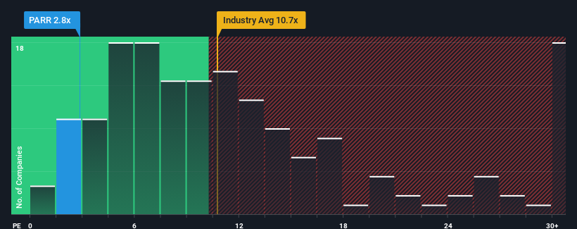 pe-multiple-vs-industry