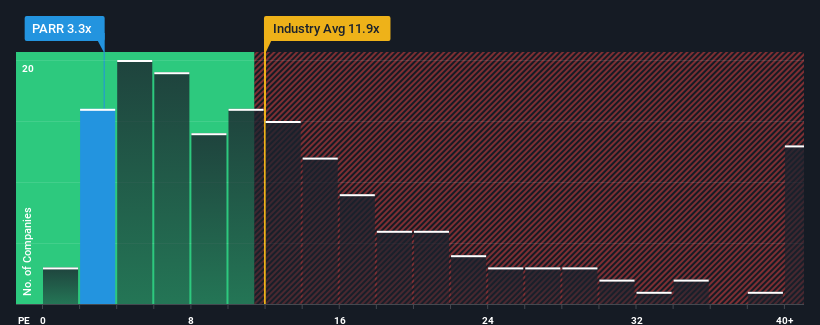 pe-multiple-vs-industry