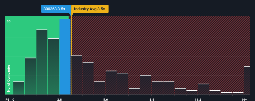 ps-multiple-vs-industry