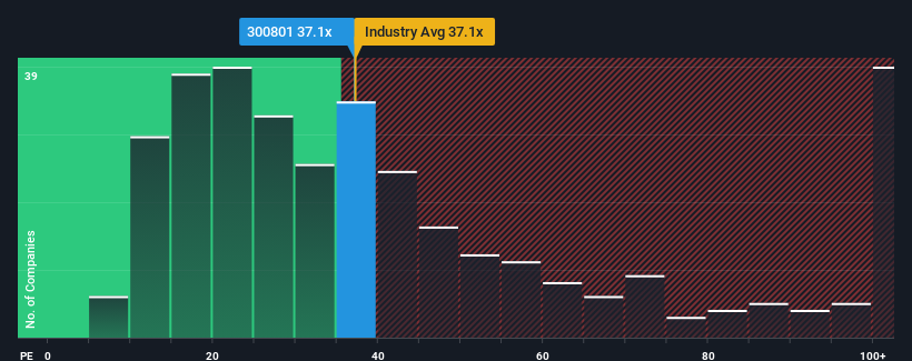 pe-multiple-vs-industry