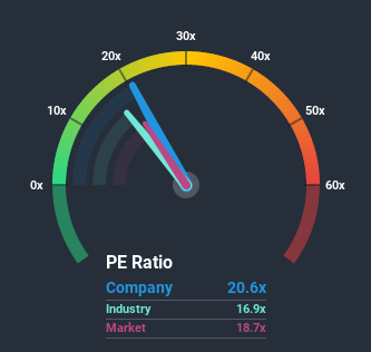 TSEC:6414 Price Based on Past Earnings July 7th 2020