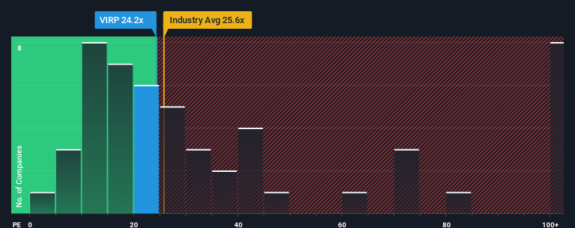 pe-multiple-vs-industry