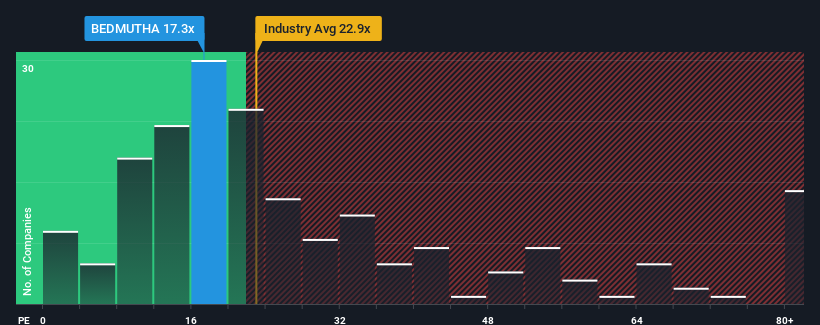 pe-multiple-vs-industry