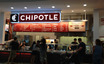 Is It Time To Consider Buying Chipotle Mexican Grill, Inc. (NYSE:CMG)?