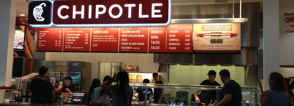 Chipotle Mexican Grill S NYSE CMG 34 CAGR Outpaced The Company S   1585186849237