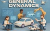 General Dynamics (NYSE:GD) Has More To Do To Multiply In Value Going Forward