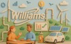 Is Williams Companies (NYSE:WMB) Using Too Much Debt?