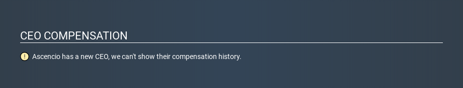 ENXTBR:ASC CEO Compensation June 8th 2020