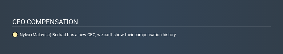 KLSE:NYLEX CEO Compensation May 20th 2020