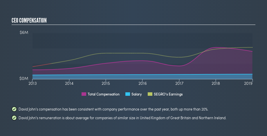 Federated Hermes First Quarter 2023 Earnings: EPS Beats Expectations,  Revenues Lag