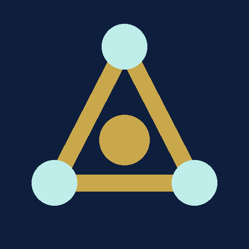 StoxEurope