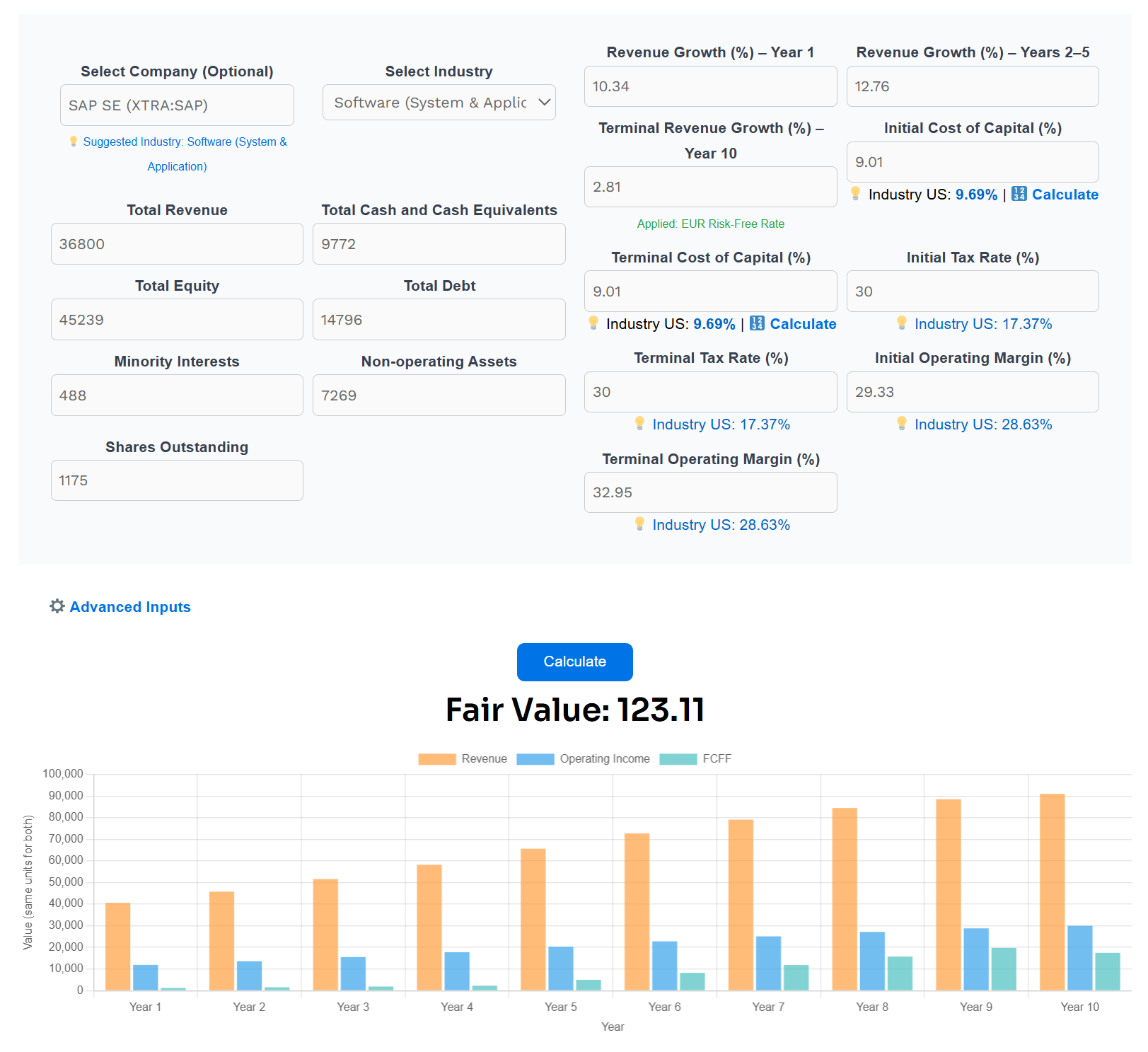 SAP - FY2025 Valuation 6ce83970.1769984668265.d156f8c0dee3c2b9