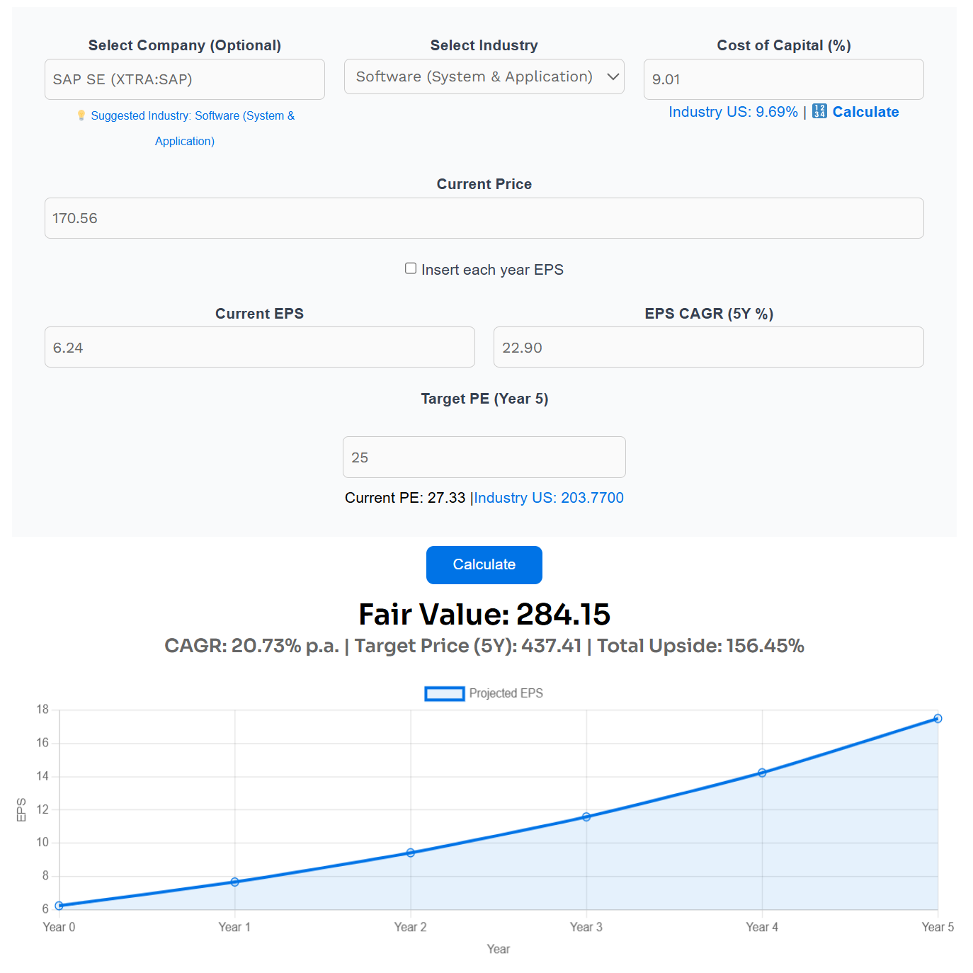 SAP - FY2025 Valuation 6ce83970.1769984773512.941c02e1f4793a16