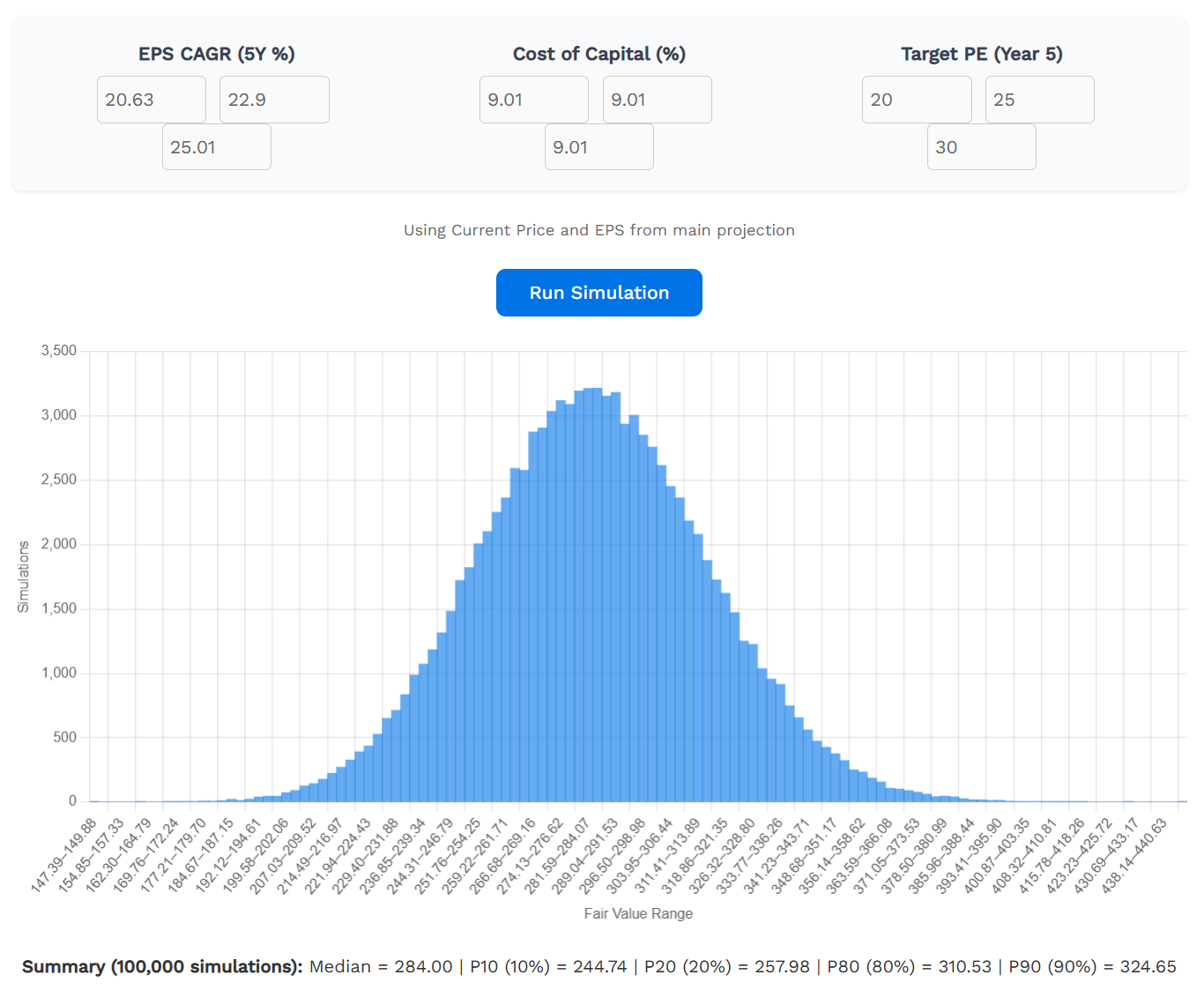 SAP - FY2025 Valuation 6ce83970.1769984825508.f53136cfbf9083b5