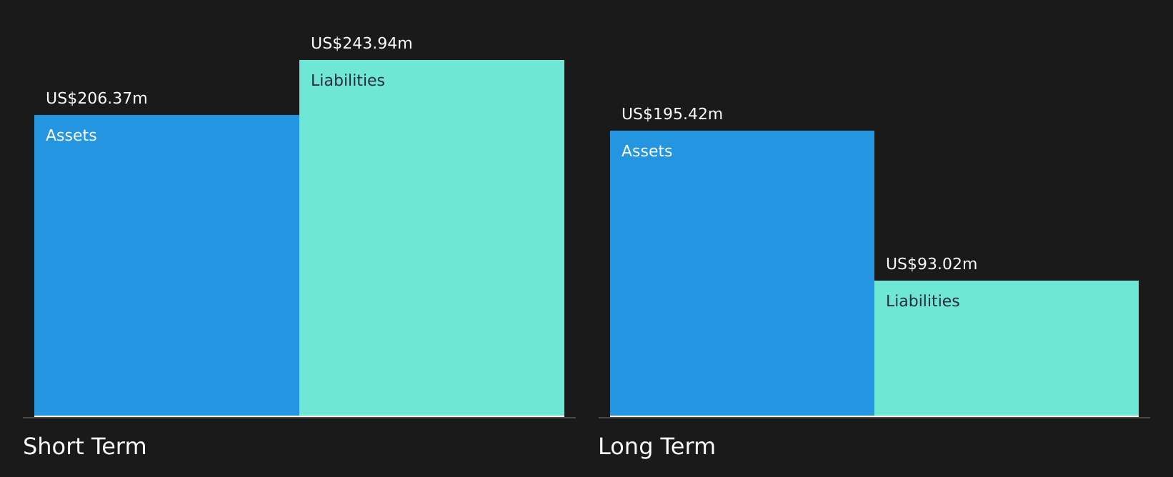 TSXV:CERT Financial Position Analysis as at May 2026