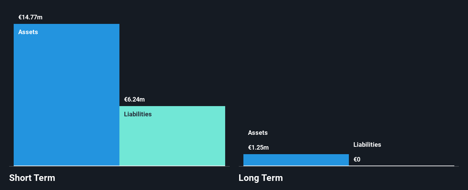 DB:0QM Financial Position Analysis as at Oct 2025