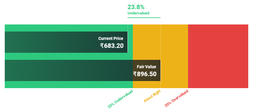 NSEI:JSL Discounted Cash Flow as at Oct 2024