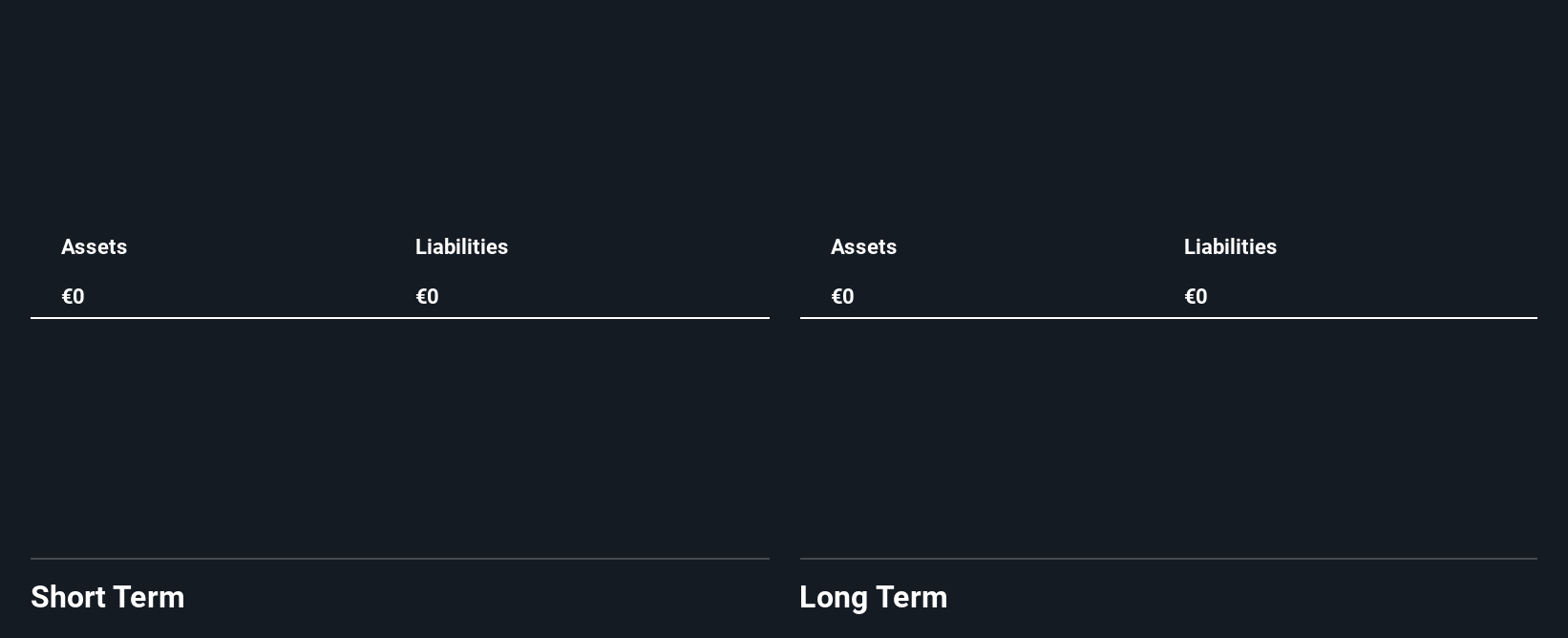 BIT:SCK Financial Position Analysis as at Dec 2024