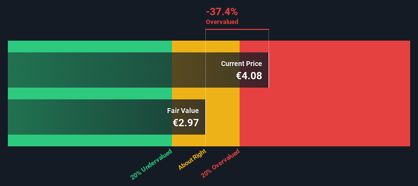 TKA Discounted Cash Flow as at Oct 2025