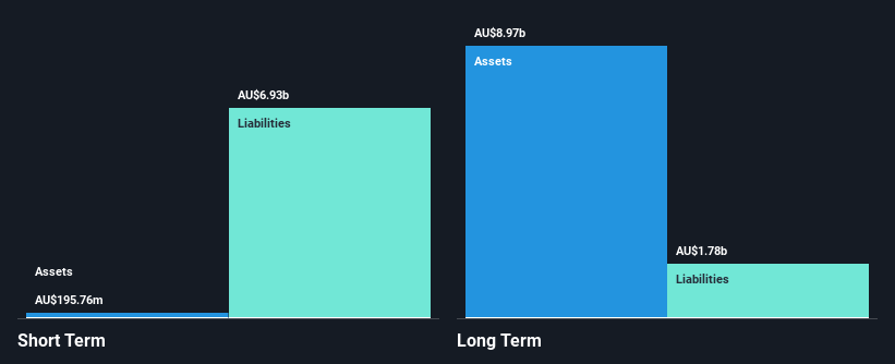 ASX:MYS Financial Position Analysis as at Nov 2024