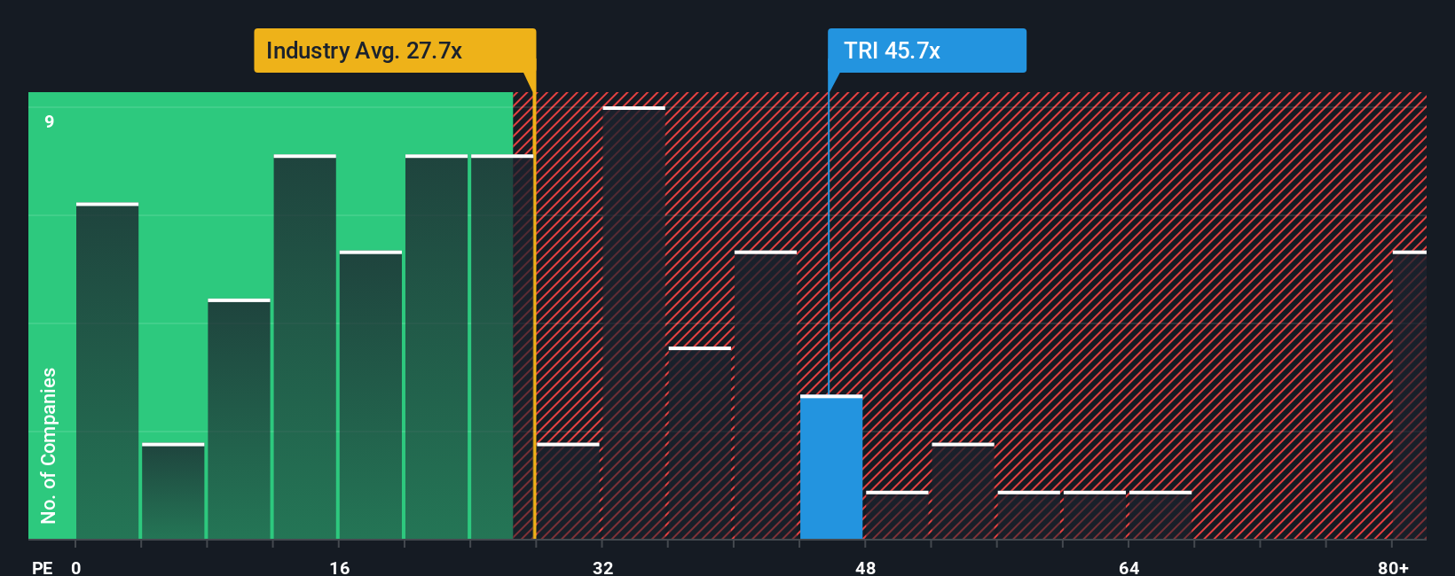 TSX:TRI PE Ratio as at Oct 2025