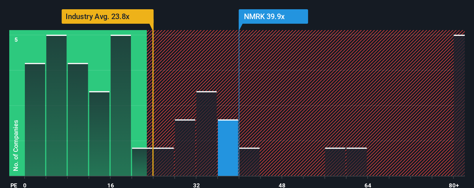 NasdaqGS:NMRK PE Ratio as at Oct 2025
