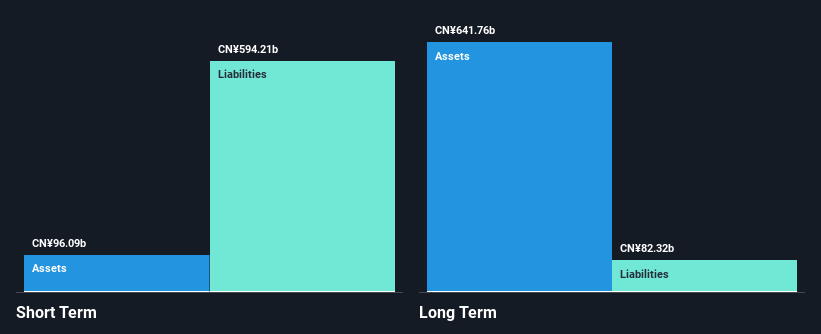 SEHK:9889 Financial Position Analysis as at Jan 2025