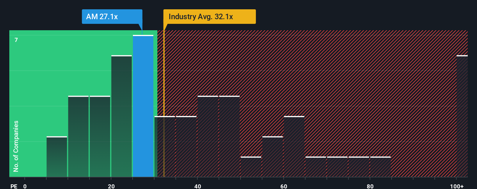ENXTPA:AM PE Ratio as at Nov 2025