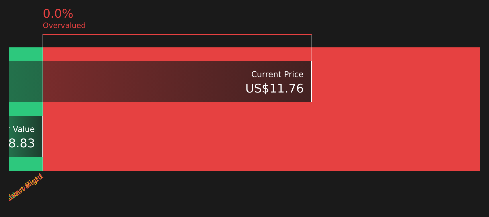 洋書 Valuation 1701054001?pgw=1&pgwact=1